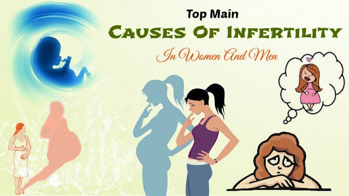 The Main Causes And Natural Treatment Of Female Infertility